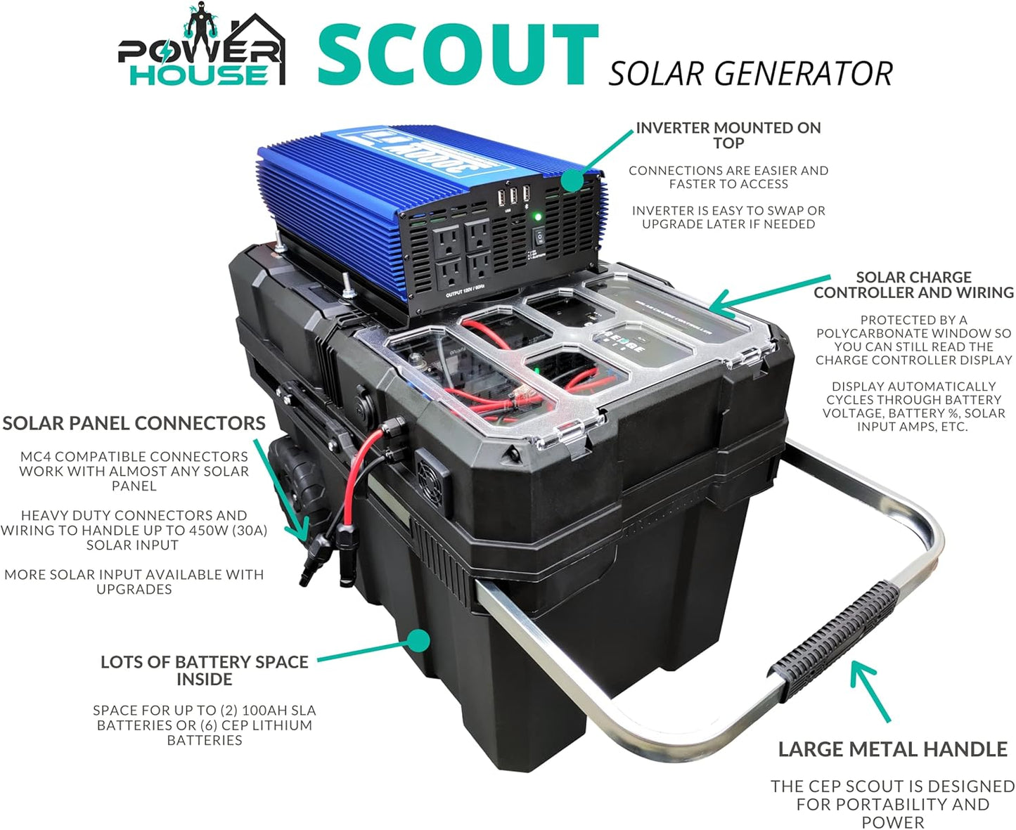 CEP Scout Complete Solar Generator, (1500W to 10,000W Available), Wheels, Portable Solar Battery Box Inverter: 3000W Mod Sine